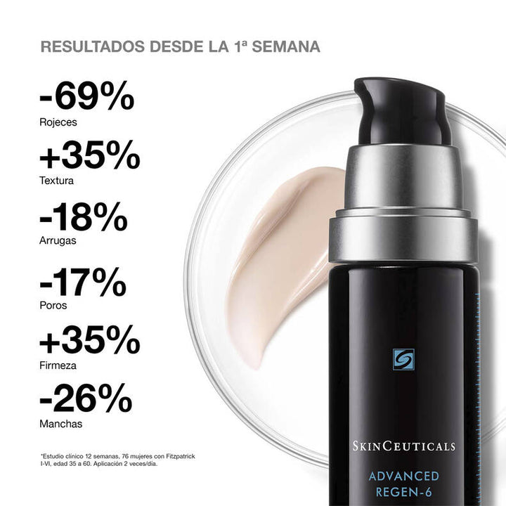 SKINCEUTICALS CREMA ADVANCED RGN-6; 50ML