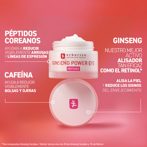 ERBORIAN GINSENG POWER EYE  PEPTIDES; 15 ML
