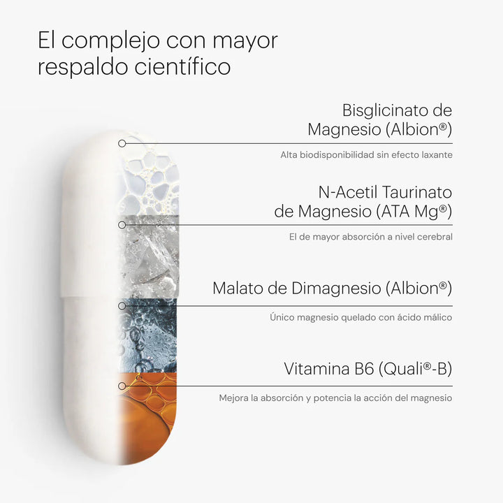 BE LEVELS TRIPLE MAGNESIO 120  CAPS