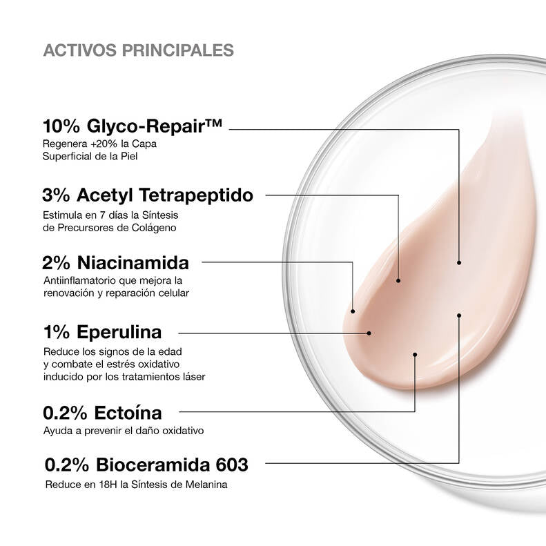 SKINCEUTICALS CREMA ADVANCED RGN-6; 50ML