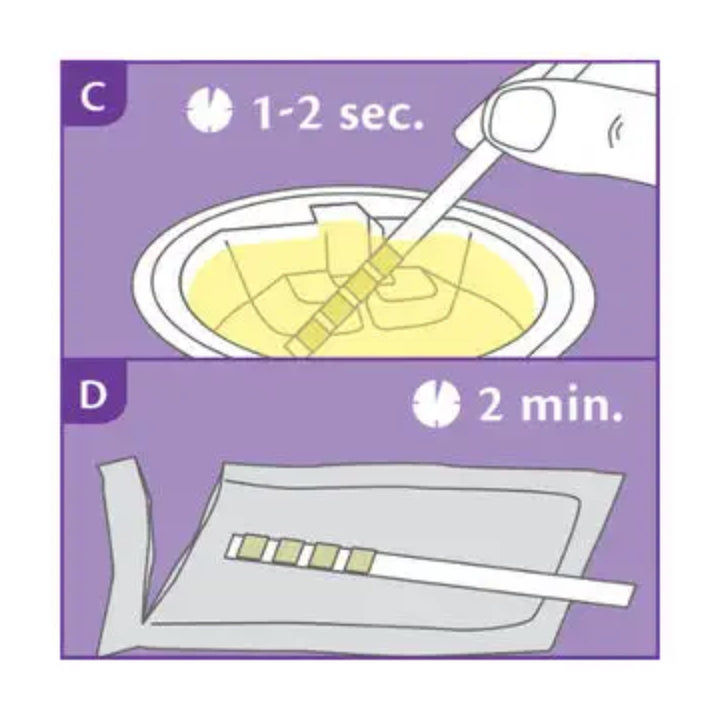 TEST DE INFECIONES DE LAS VIAS URINARIAS ; 3 UNIDADES