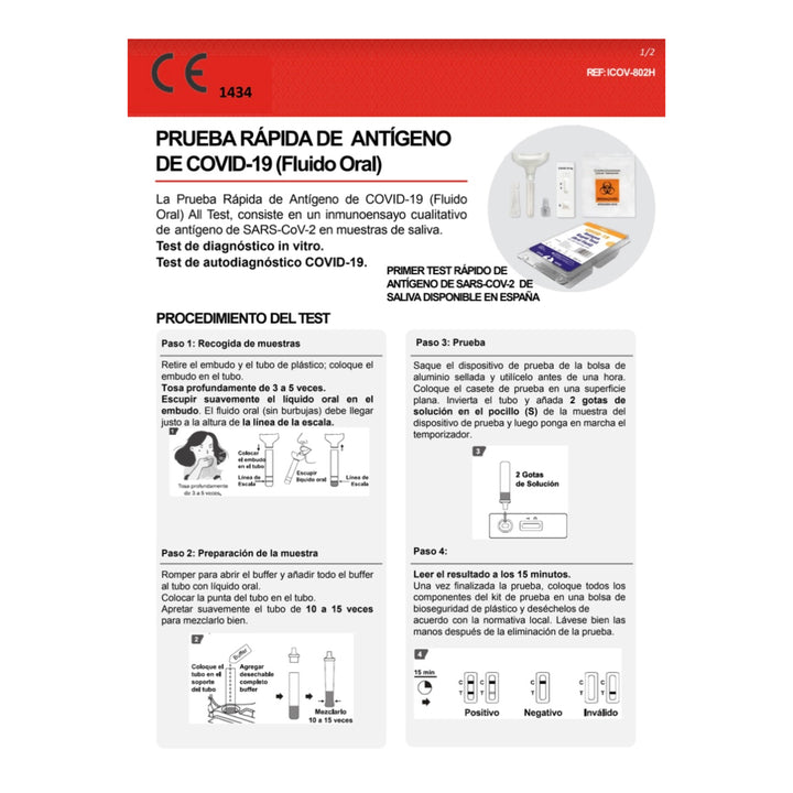 TEST DE ANTÍGENOS FLUIDO ORAL ( SALIVA)  ; 1 UNIDAD
