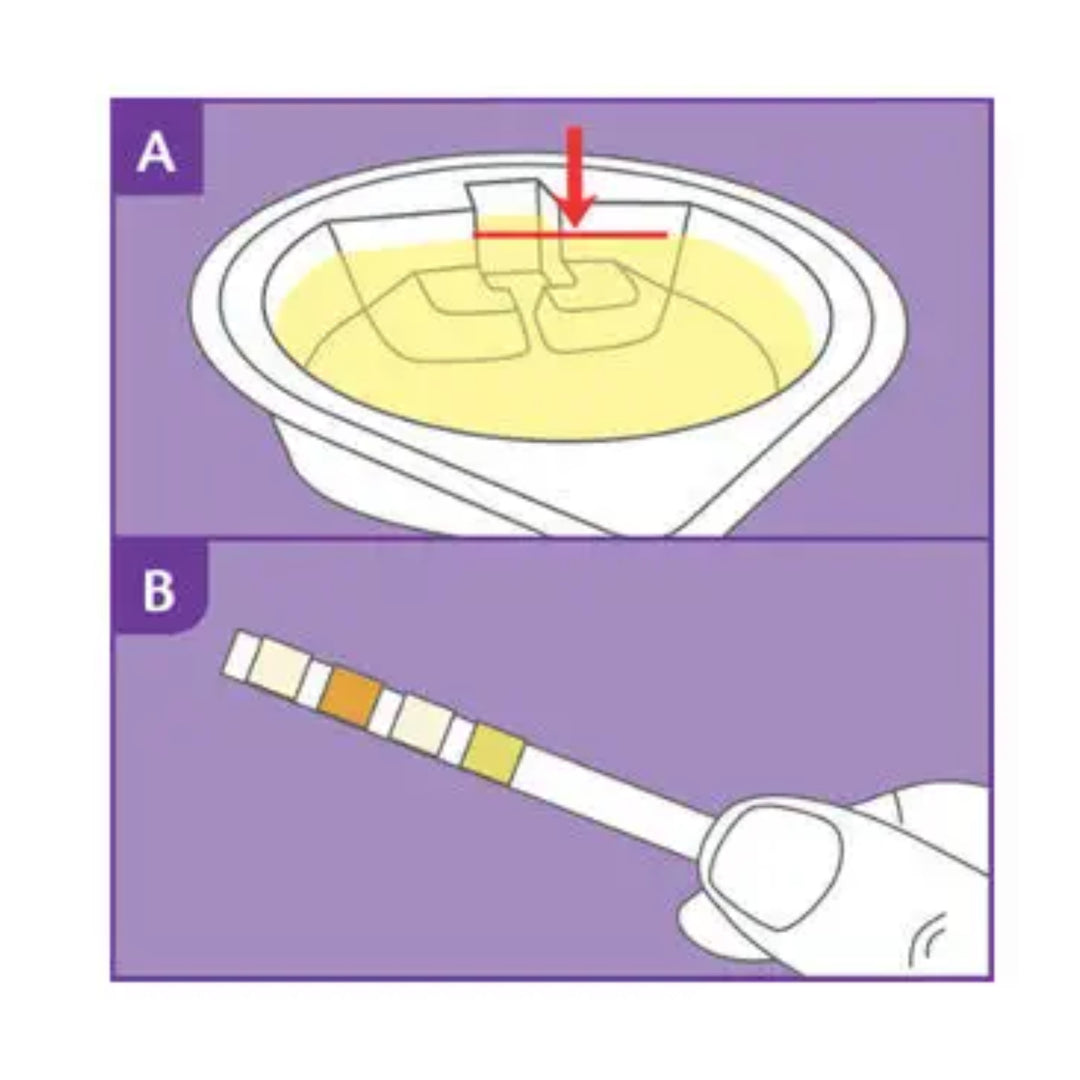 TEST DE INFECIONES DE LAS VIAS URINARIAS ; 3 UNIDADES